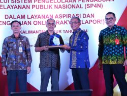 Pemkab PPU Peringkat 2 Dalam Pengelolaan SP4N-LAPOR