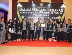 PPU RAIH PREDIKAT KOTA/KABUPATEN “INFORMATIF” PADA ANUGERAH KETERBUKAAN INFORMASI PUBLIK 2024